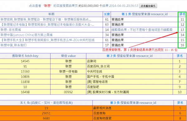 “联想”搜索结果