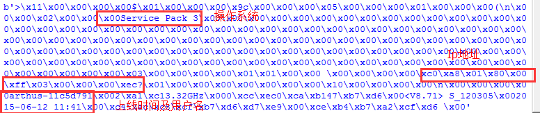来自播放器的你——“中国插件联盟”木马分析_https://www.tiejiang.org_乌云镜像_第23张