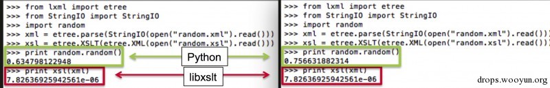利用XSLT继续击垮XML_https://www.tiejiang.org_乌云镜像_第5张