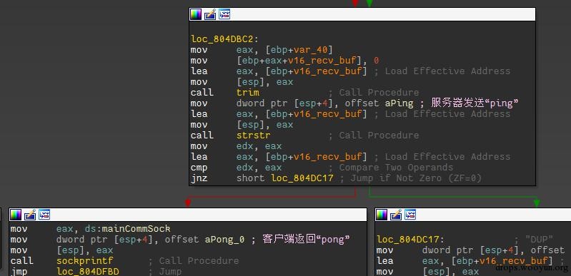 WireShark教程黑客发现之旅(8)--针对路由器的Linux木马_https://www.tiejiang.org_乌云镜像_第15张