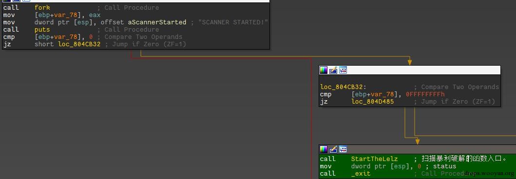 WireShark教程黑客发现之旅(8)--针对路由器的Linux木马_https://www.tiejiang.org_乌云镜像_第17张
