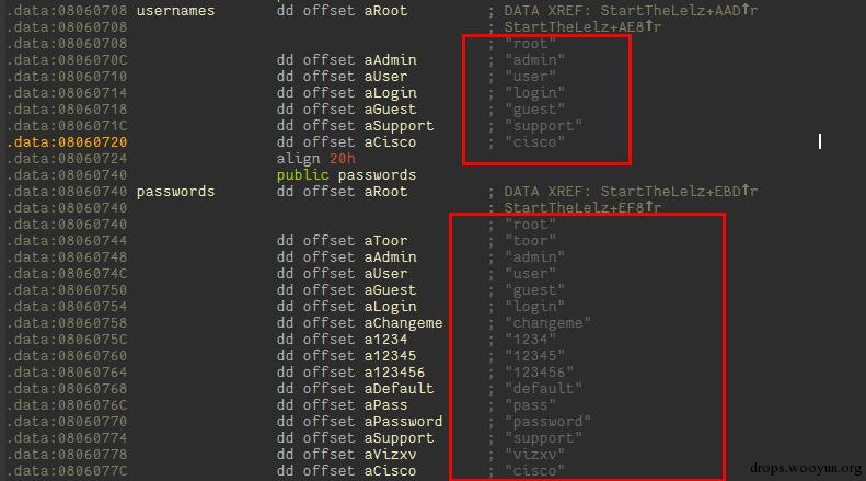 WireShark教程黑客发现之旅(8)--针对路由器的Linux木马_https://www.tiejiang.org_乌云镜像_第20张