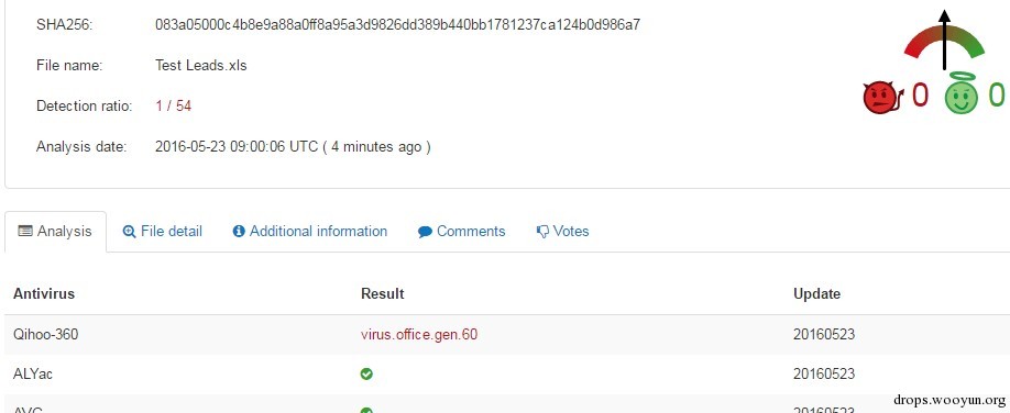 技术揭秘：宏病毒代码三大隐身术_https://www.tiejiang.org_固若金汤_第1张