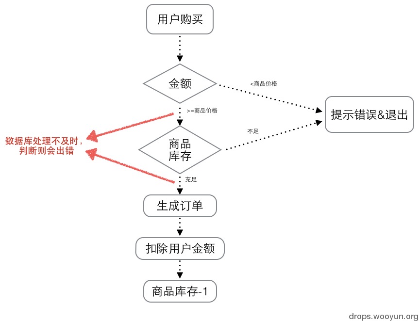 2013122510574019546.png