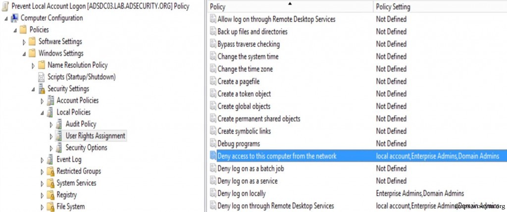 GroupPolicy-Prevent-LocalAccount-LogonOverNetwork